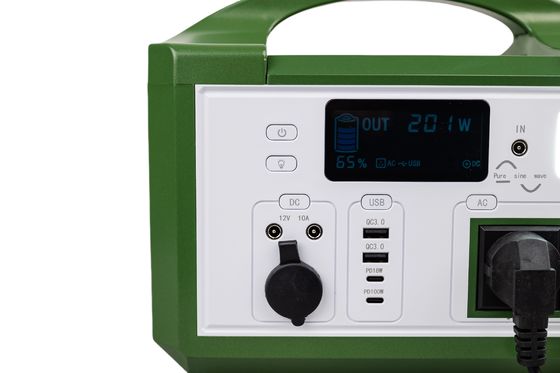 가벼운 무게로 전력망에서 벗어난 태양 시스템 DC AC 220V 소형 태양 전력 발전소 CE/ROHS 승인